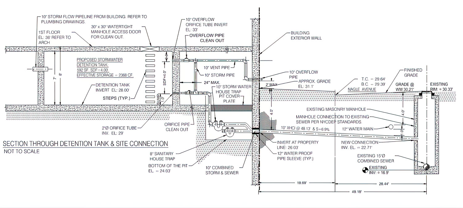 Detention Tank, Installed