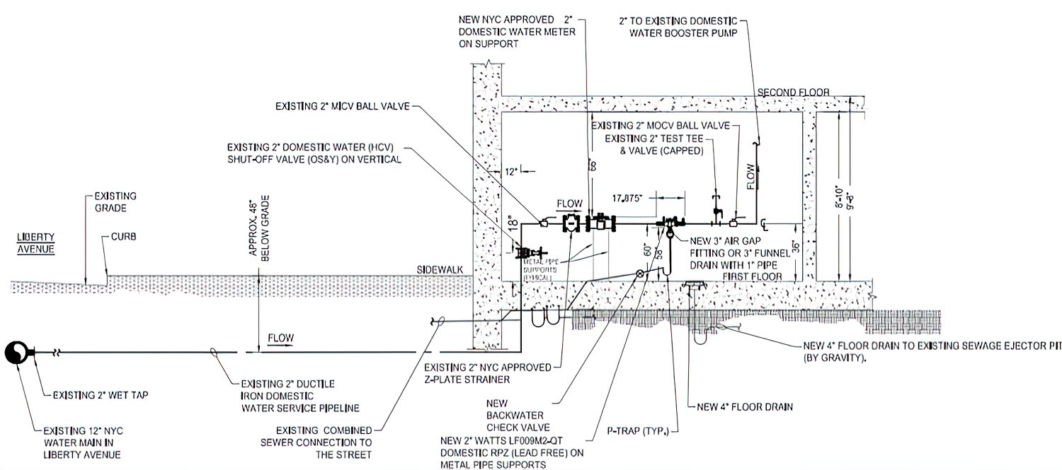 Detention Tank and SCP Section